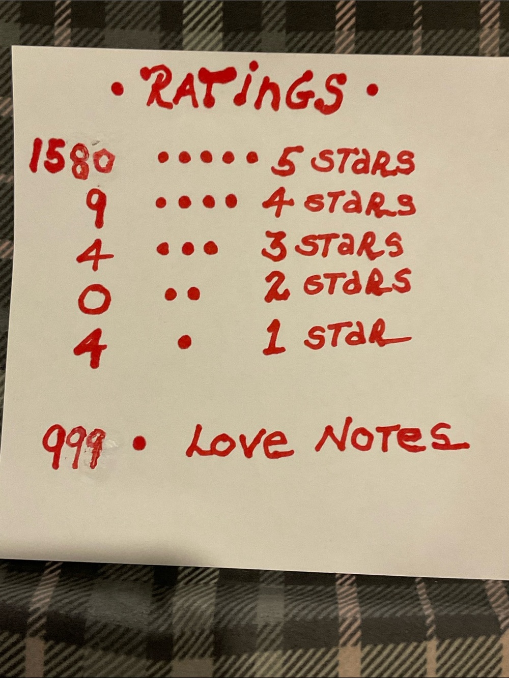 🔴 MY RATINGS 🔴